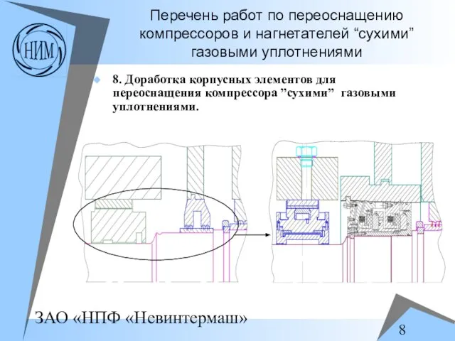 Перечень работ по переоснащению компрессоров и нагнетателей “сухими” газовыми уплотнениями 8. Доработка