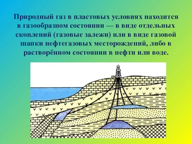 Природный газ в пластовых условиях находится в газообразном состоянии — в виде