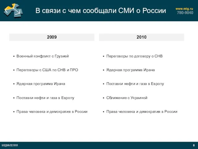 В связи с чем сообщали СМИ о России 2009 2010 Военный конфликт