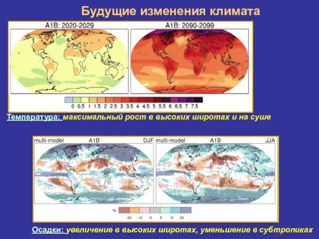 Будущие изменения климата Температура: максимальный рост в высоких широтах и на суше