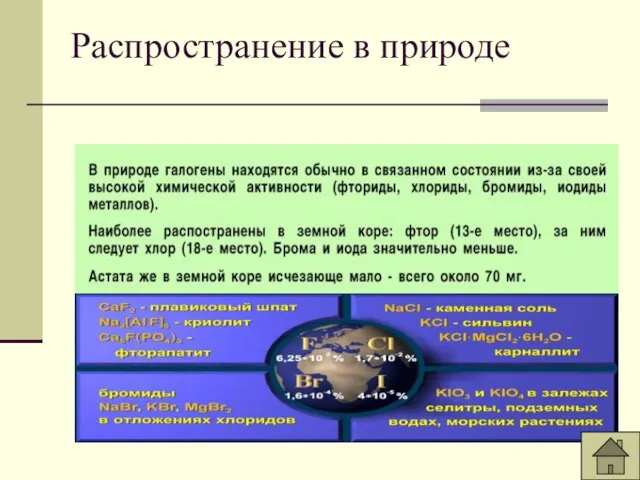 Распространение в природе