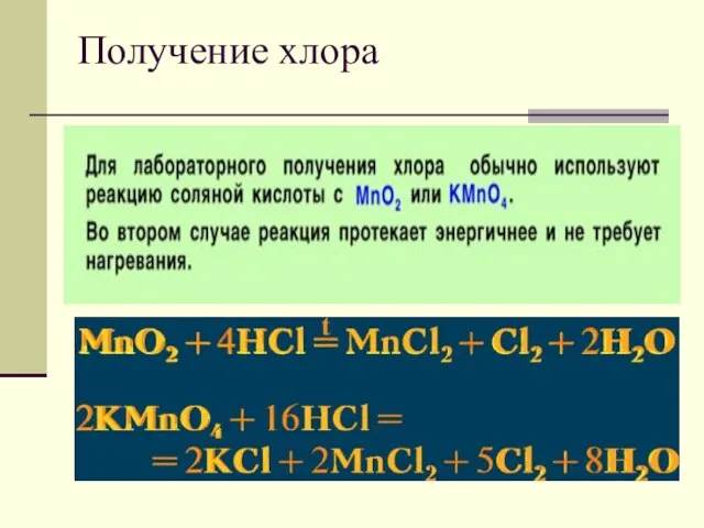 Получение хлора