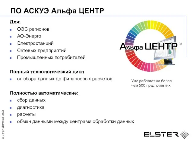 ПО АСКУЭ Альфа ЦЕНТР Для: ОЭС регионов АО-Энерго Электростанций Сетевых предприятий Промышленных