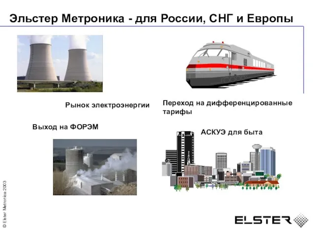 Эльстер Метроника - для России, СНГ и Европы Рынок электроэнергии Выход на