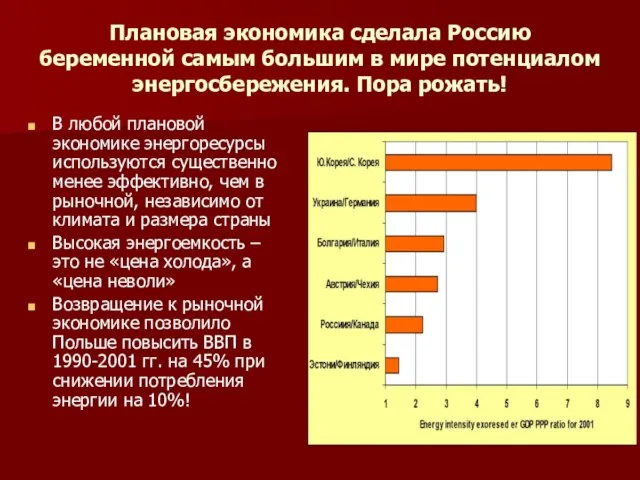 Плановая экономика сделала Россию беременной самым большим в мире потенциалом энергосбережения. Пора