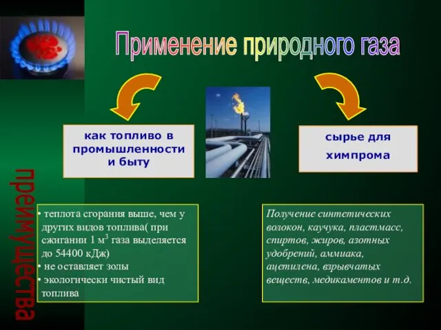 как топливо в промышленности и быту сырье для химпрома преимущества теплота сгорания