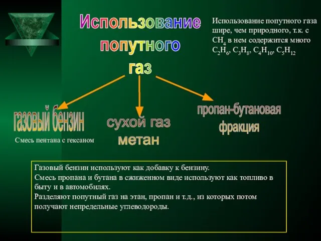 газовый бензин сухой газ метан пропан-бутановая фракция Смесь пентана с гексаном Использование