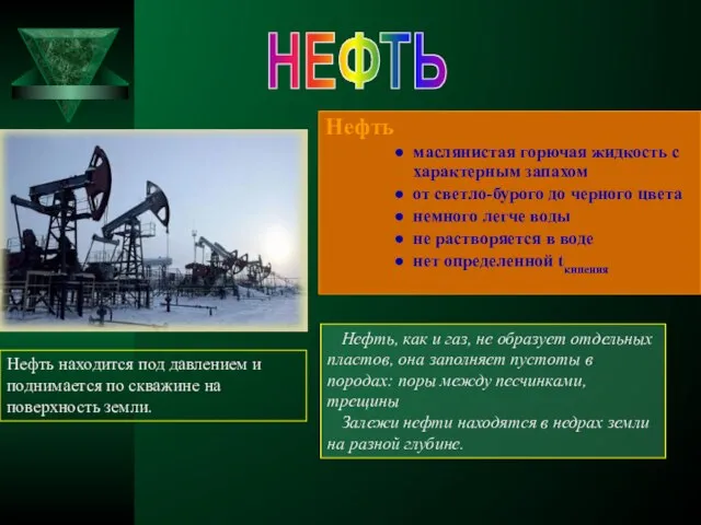 Нефть маслянистая горючая жидкость с характерным запахом от светло-бурого до черного цвета