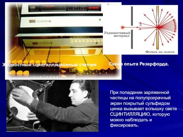 При попадании заряженной частицы на полупрозрачный экран покрытый сульфидом цинка вызывает вспышку