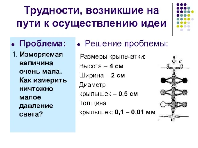 Трудности, возникшие на пути к осуществлению идеи Проблема: 1. Измеряемая величина очень