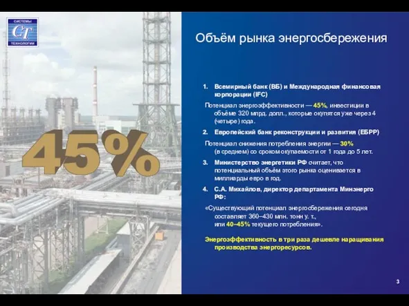 Объём рынка энергосбережения Всемирный банк (ВБ) и Международная финансовая корпорации (IFC) Потенциал