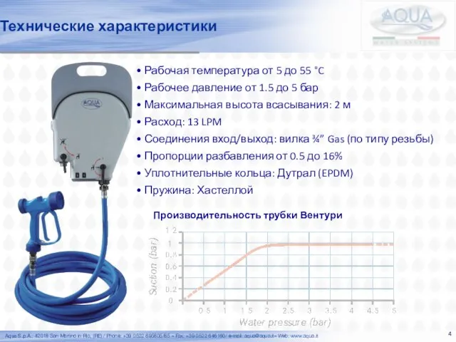 Технические характеристики Производительность трубки Вентури Рабочая температура от 5 до 55 °C