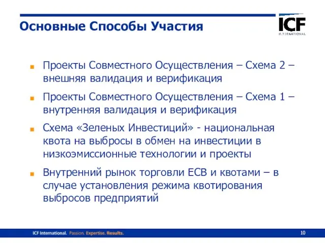 Основные Способы Участия Проекты Совместного Осуществления – Схема 2 – внешняя валидация