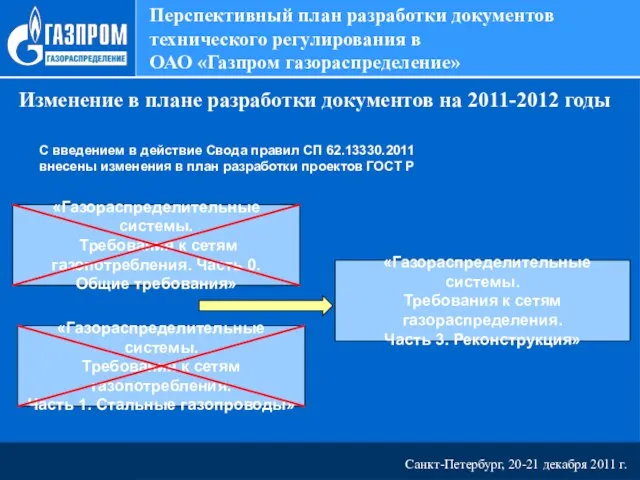 Санкт-Петербург, 20-21 декабря 2011 г. Перспективный план разработки документов технического регулирования в