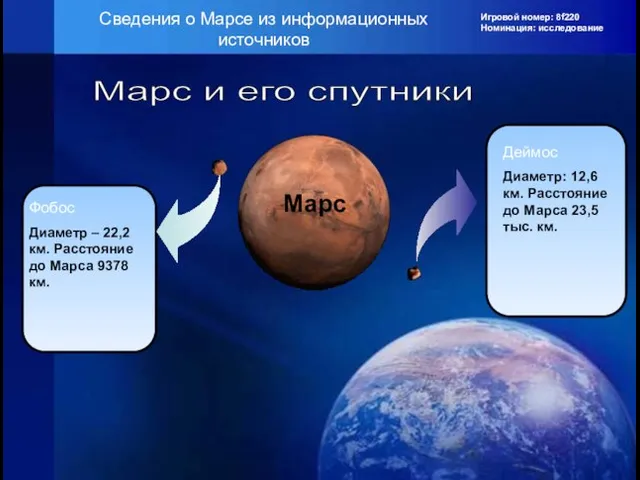 Игровой номер: 8f220 Номинация: исследование Сведения о Марсе из информационных источников