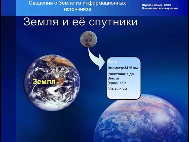 Игровой номер: 8f220 Номинация: исследование Земля и её спутники Сведения о Земле из информационных источников