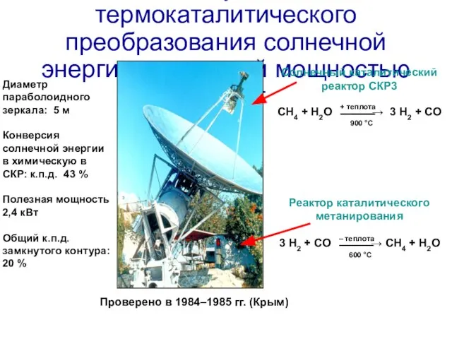 Опытная установка термокаталитического преобразования солнечной энергии с полезной мощностью 2,0 кВт Диаметр