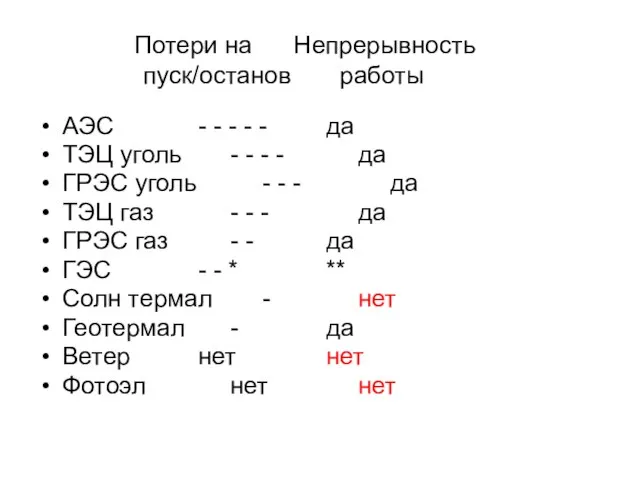 Потери на Непрерывность пуск/останов работы АЭС - - - - - да