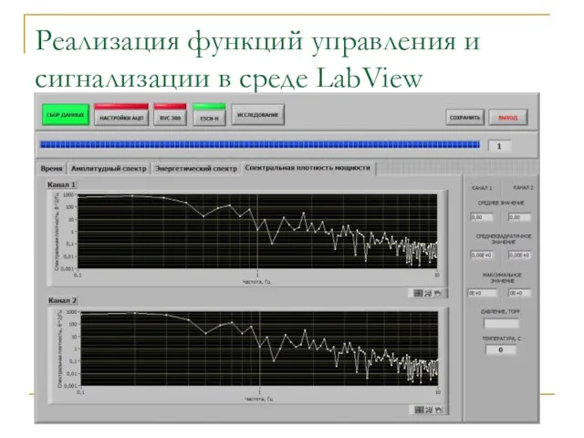 Реализация функций управления и сигнализации в среде LabView