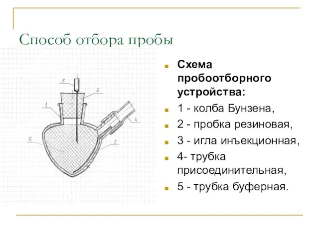 Способ отбора пробы Схема пробоотборного устройства: 1 - колба Бунзена, 2 -