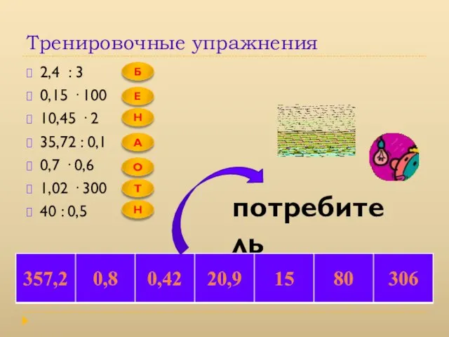 Тренировочные упражнения 2,4 : 3 0,15 · 100 10,45 · 2 35,72