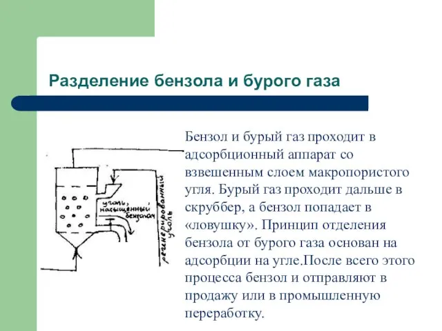 Разделение бензола и бурого газа Бензол и бурый газ проходит в адсорбционный