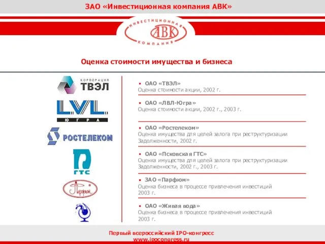 ОАО «ТВЭЛ» Оценка стоимости акции, 2002 г. ОАО «ЛВЛ-Югра» Оценка стоимости акции,