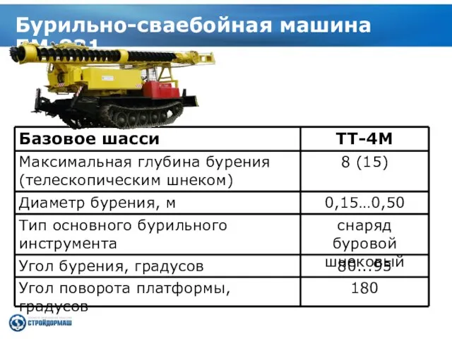 Бурильно-сваебойная машина БМ-831