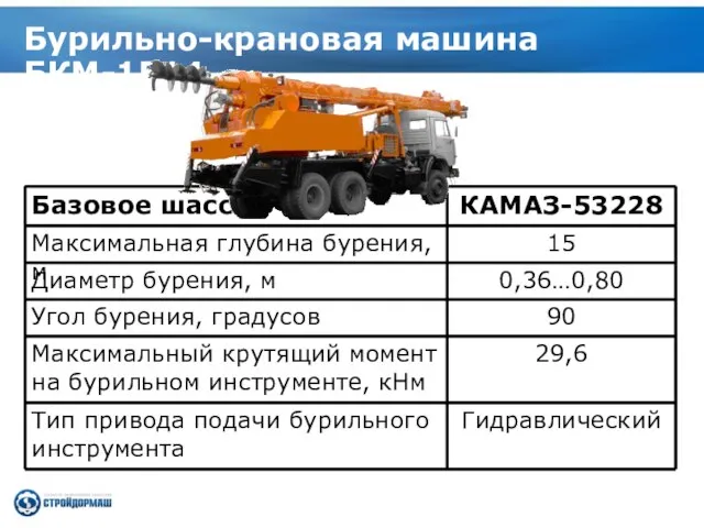 Бурильно-крановая машина БКМ-1514