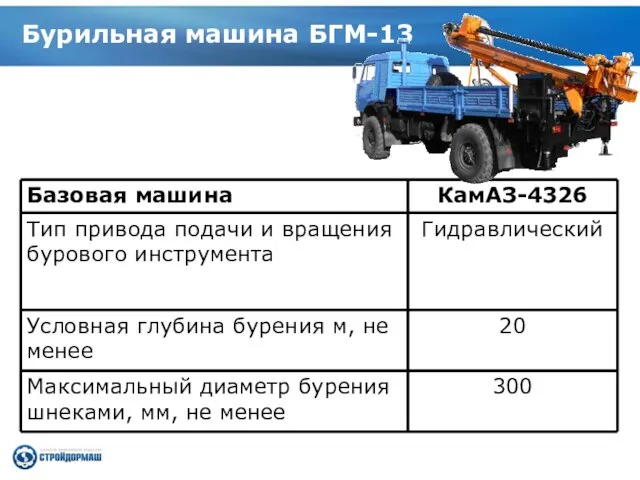 Бурильная машина БГМ-13