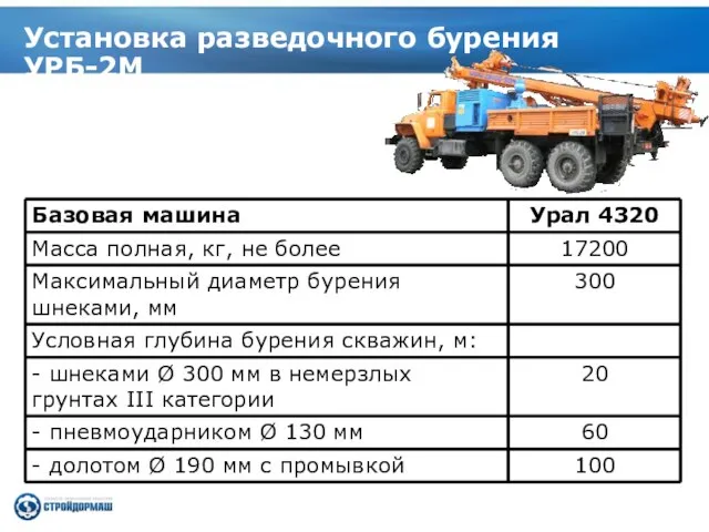 Установка разведочного бурения УРБ-2М