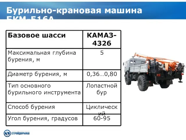 Бурильно-крановая машина БКМ-516А