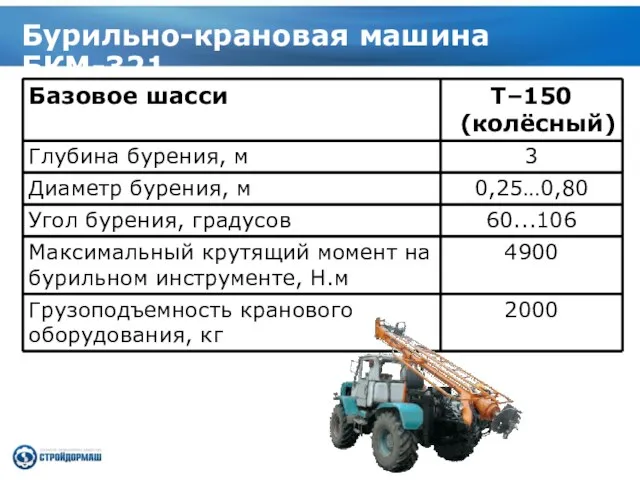 Бурильно-крановая машина БКМ-321