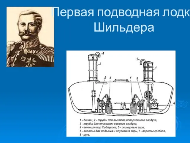 Первая подводная лодка Шильдера