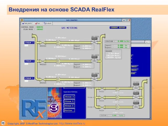 Внедрения на основе SCADA RealFlex