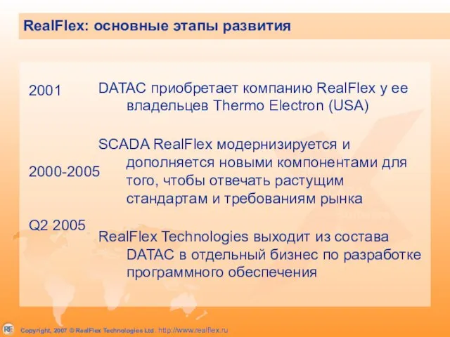 RealFlex: основные этапы развития 2001 2000-2005 Q2 2005 DATAC приобретает компанию RealFlex