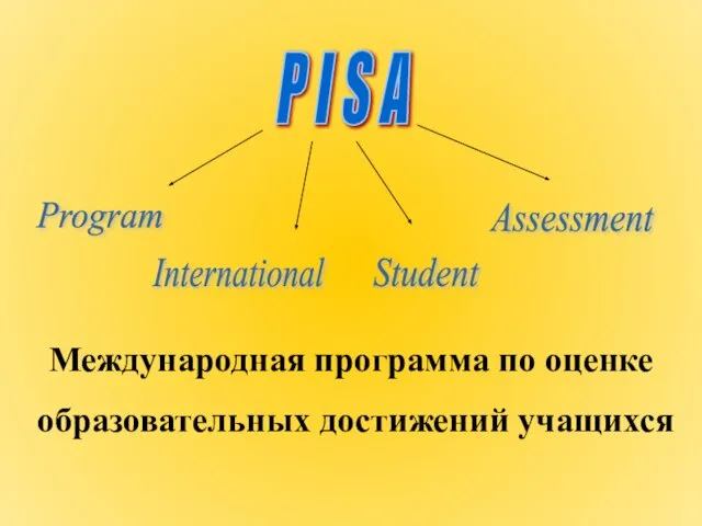 P I S A Program International Student Assessment Международная программа по оценке образовательных достижений учащихся