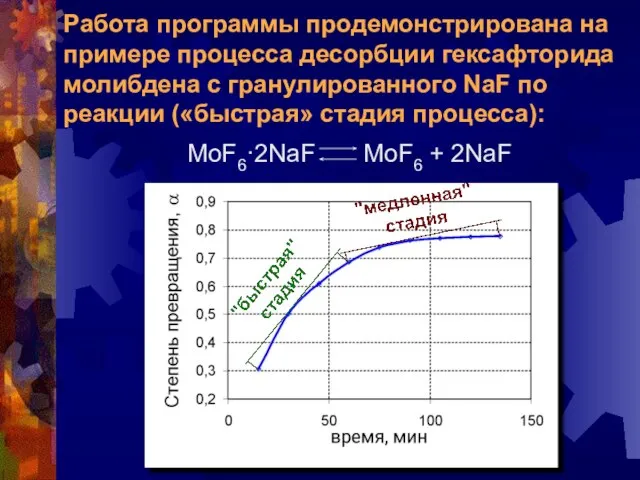 Работа программы продемонстрирована на примере процесса десорбции гексафторида молибдена с гранулированного NaF