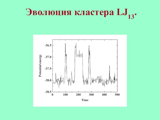 Эволюция кластера LJ13.