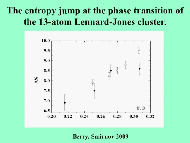 The entropy jump at the phase transition of the 13-atom Lennard-Jones cluster. Berry, Smirnov 2009
