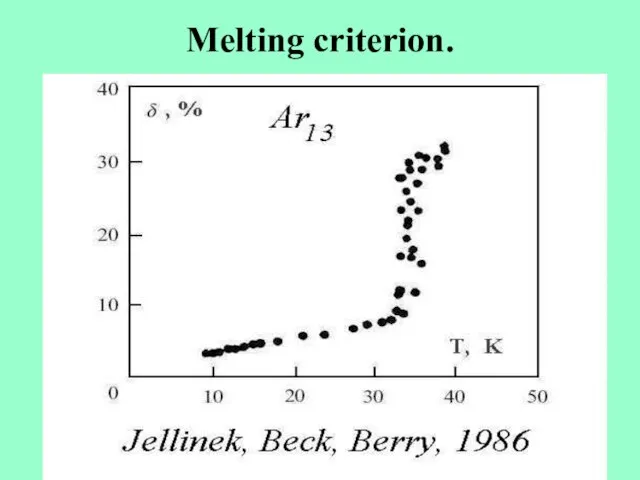 Melting criterion.