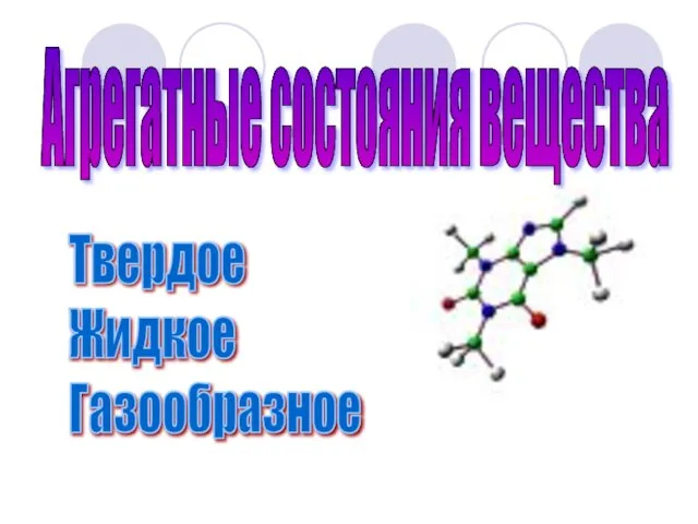 Агрегатные состояния вещества Твердое Жидкое Газообразное