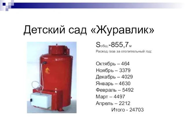 Детский сад «Журавлик» Sобщ.-855,7м Расход газа за отопительный год: Октябрь – 464