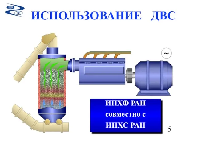 ИСПОЛЬЗОВАНИЕ ДВС ИПХФ РАН совместно с ИНХС РАН 5