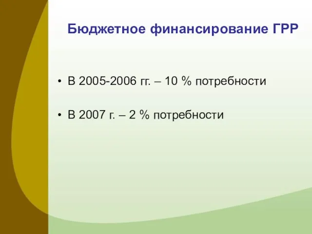 Бюджетное финансирование ГРР В 2005-2006 гг. – 10 % потребности В 2007
