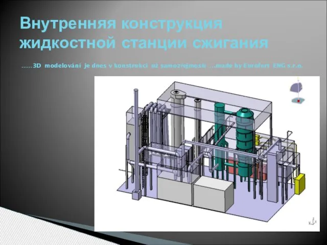 Внутренняя конструкция жидкостной станции сжигания ……3D modelování je dnes v konstrukci už