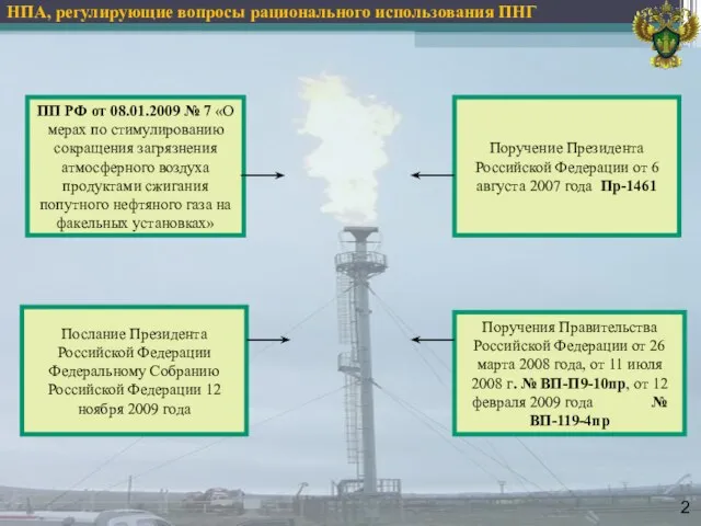 НПА, регулирующие вопросы рационального использования ПНГ ПП РФ от 08.01.2009 № 7