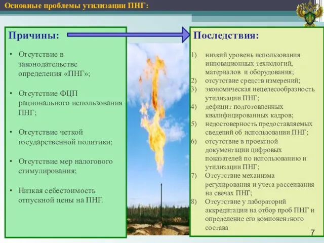 Основные проблемы утилизации ПНГ: Причины: Отсутствие в законодательстве определения «ПНГ»; Отсутствие ФЦП