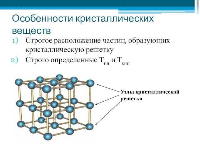 Особенности кристаллических веществ Строгое расположение частиц, образующих кристаллическую решетку Строго определенные Тпл