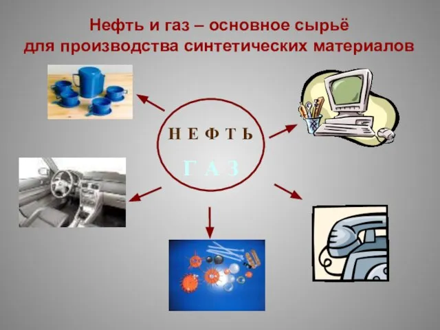 Нефть и газ – основное сырьё для производства синтетических материалов